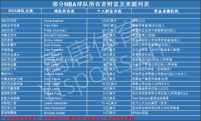 命的脆弱与