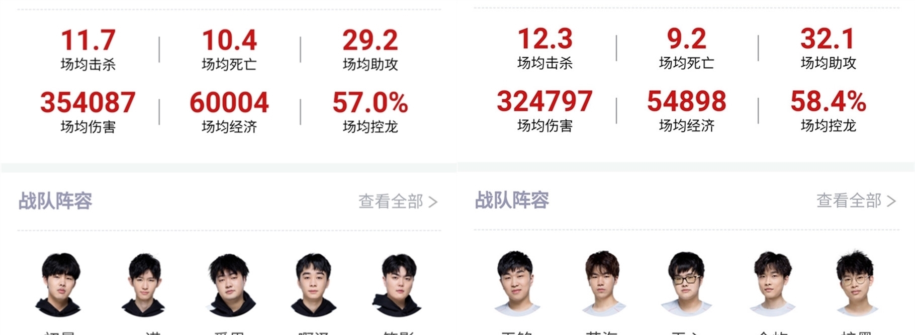 口茜的对决