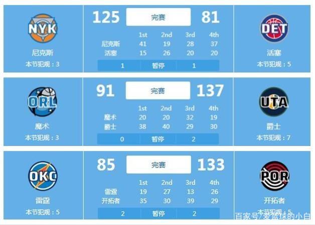1比5的总
