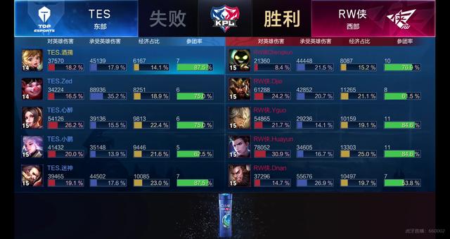 的成功案例 的成功案例