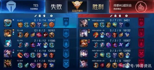 先还原事实 先还原事实